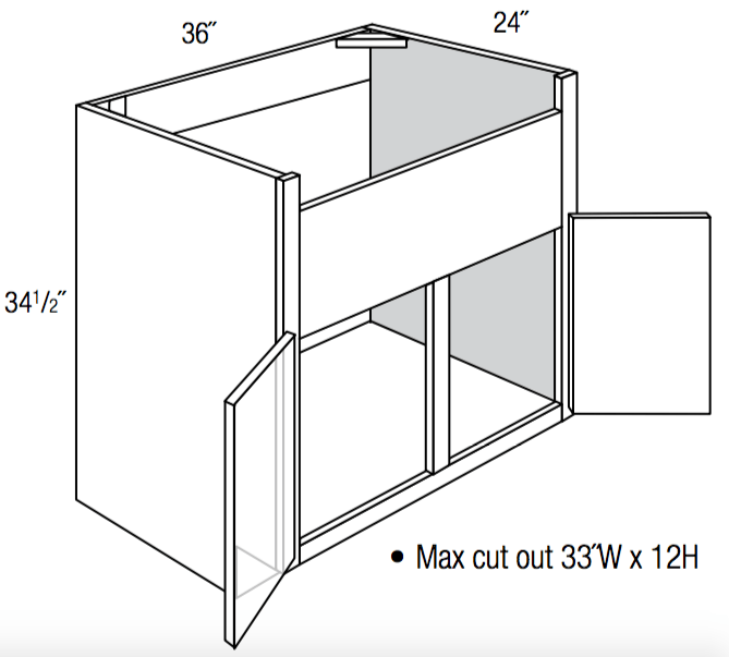 FSB33 Pearl Farm Sink Base Cabinet